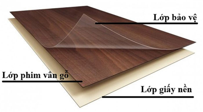 Tấm nhựa giả gỗ phủ film laminate vân gỗ